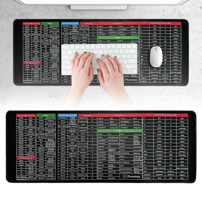 Gaming Desk Mouse Pad (Pack of 2)